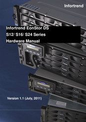 Infortrend EonStor DS S12S-J1000-G Hardware Manual