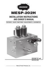 Muncie HF51912-09 Owner's Manual