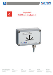ALTHEN NM1-IP-2L-420-B05 Manual