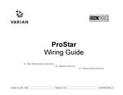 Varian ProStar Wiring Manual