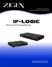 Zigen IP-LOGIC Series Technical Manual