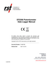 RST Instruments DT2306 Manual