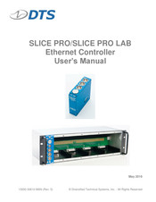 DTS SLICE PRO LAB User Manual