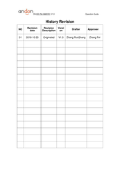 Andon KD-752 Operation Manual