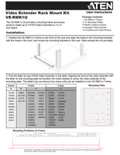 Aten VE-RMK1U User Instructions