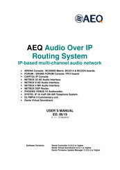 AEQ NETBOX 32 AD User Manual