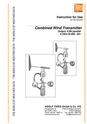 ADOLF THIES CLIMA 4.3324.32.000 Instructions For Use Manual
