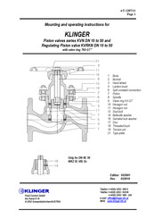 KLINGER KVRKN Series Mounting And Operating Instructions