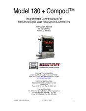 Sierra MaxTrak 180 Modbus Instruction Manual