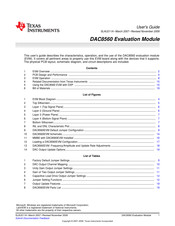 Texas Instruments DAC8560 User Manual