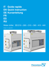 Pfannenberg EB 410 Series Quick Instruction