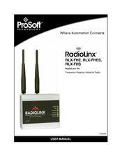 ProSoft RLX-FHE User Manual