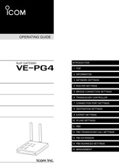Icom VE-PG4 Operating Manual