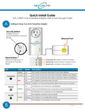 Nexuslink GPL-1200PT Quick Install Manual
