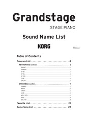 Korg Grandstage Series Sound List