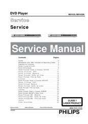 Philips MDV435K Service Manual