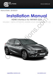 Car Solutions QHI-LVTX(HH)-MAIN-V3.0 Installation Manual