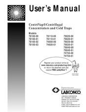 Labconco CentriVap 78110-00 User Manual