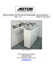 Artos Engineering Company CD-19 Owner's Manual
