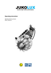 JukoLux HX-06100-55 Operating Instructions Manual