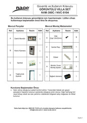 NA-DE NVC-5104 Safety & Operating Instructions Manual