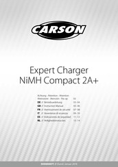 Carson Expert Charger NiMH Compact 2A+ Instruction Manual
