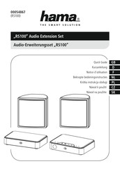 Hama 00054867 Quick Manual