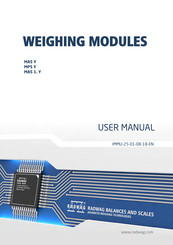 RADWAG MAS 1. Y User Manual