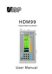 IBP HDM99 User Manual