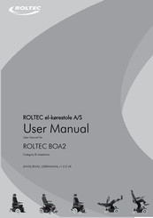 Roltec BOA2 User Manual