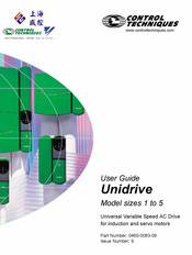 Control Techniques Unidrive 1404 User Manual