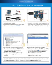 Cypress CY4500 EZ-PD Quick Start Manual