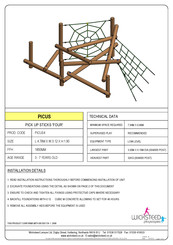 Wicksteed PICUS Manual