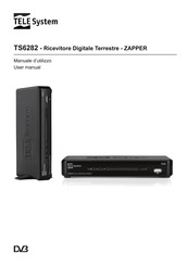 Tele System TS6282 User Manual
