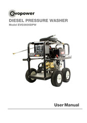 Evopower EVO3600DPW User Manual