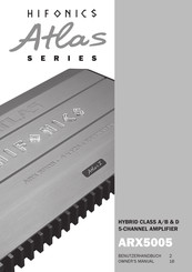 Hifonics Atlas Series Owner's Manual
