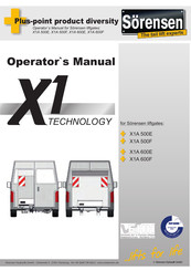 SORENSEN X1A 600F Operator's Manual