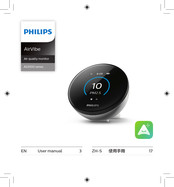Philips AirVibe AS3500 Series User Manual