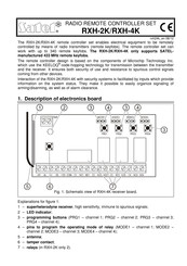 Satel RXH-4K Manual