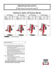 Jung JH 20 G-plus Operating Instructions Manual