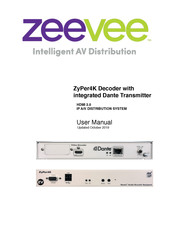 Zeevee ZyPer4K User Manual