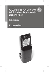 Motorola PMNN4439 Manual