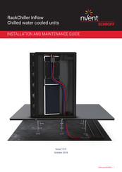 nvent Schroff RackChiller InRow Series Installation And Maintenance Manual