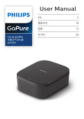 Philips GoPure GP3211 User Manual