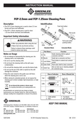 Greenlee FCP-2.5mm Instruction Manual