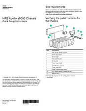 HPE Apollo a6000 Quick Setup Instructions Manual