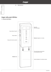 hager XEV6 Series Maintenance Manual
