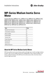 Rockwell Automation Allen-Bradley MPM-B2154 Installation Instructions Manual
