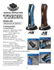 Furzone THOR A5 Manual Instruction