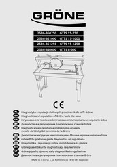 Gröne GTTS 15-750 Diagnostics And Troubleshooting Manual